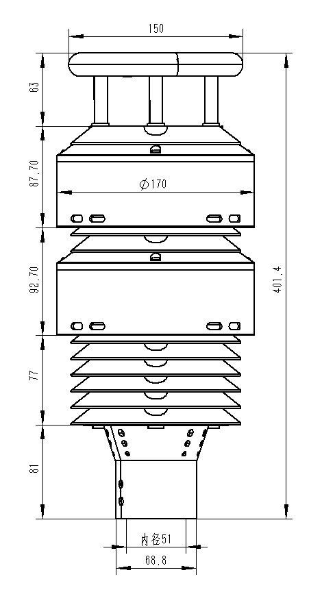 大氣環(huán)境傳感器 大氣環(huán)境傳感器