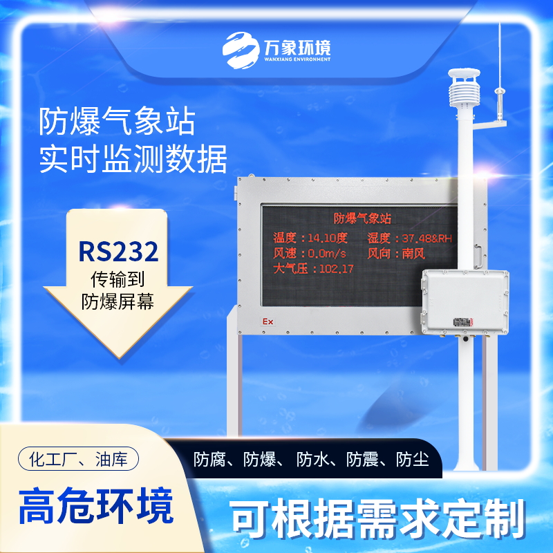 化工園區(qū)氣象站讓化工生產(chǎn)更安全 化工園區(qū)氣象站讓化工生產(chǎn)更安全