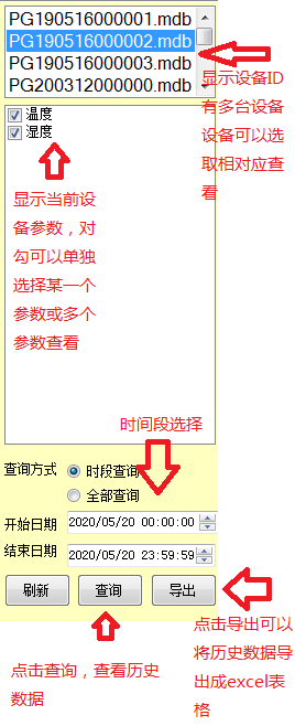 車載揚塵噪聲監(jiān)測儀 車載揚塵噪聲監(jiān)測儀