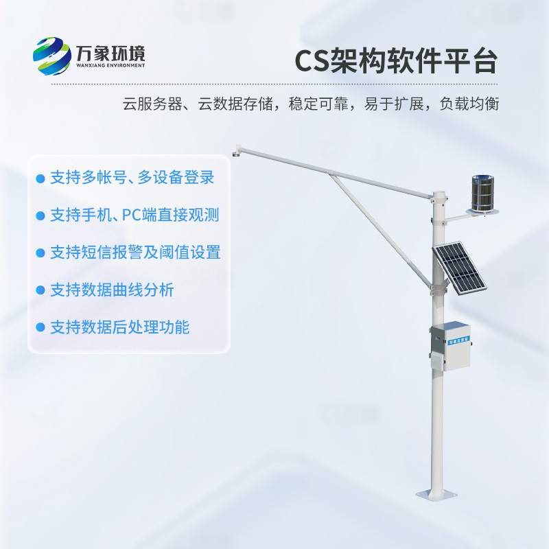 河流水位雨量監(jiān)測系統(tǒng)取得一致好評？