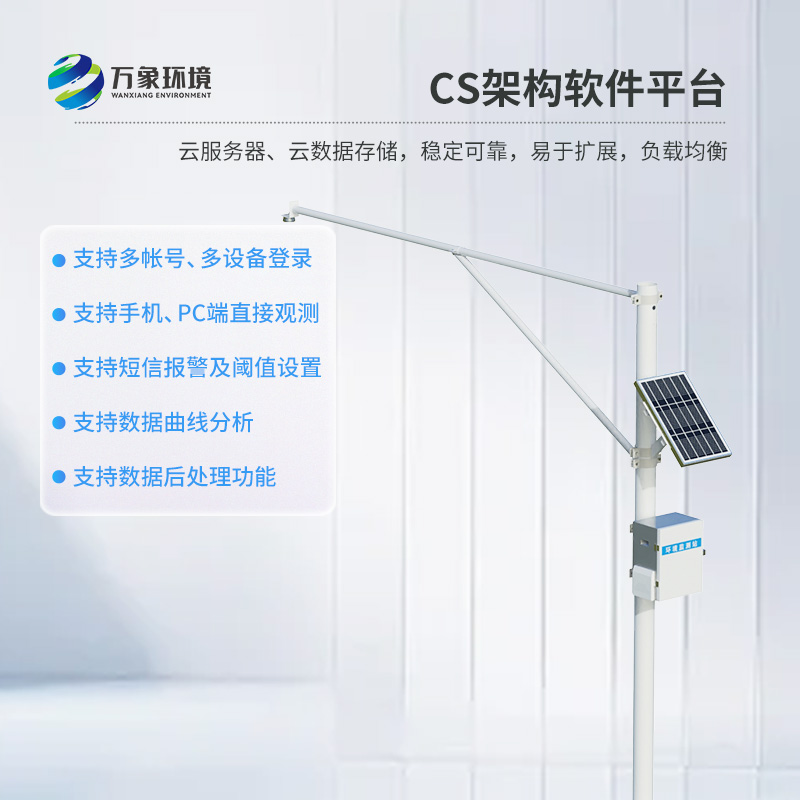 河道水位監(jiān)測站汛期作用？