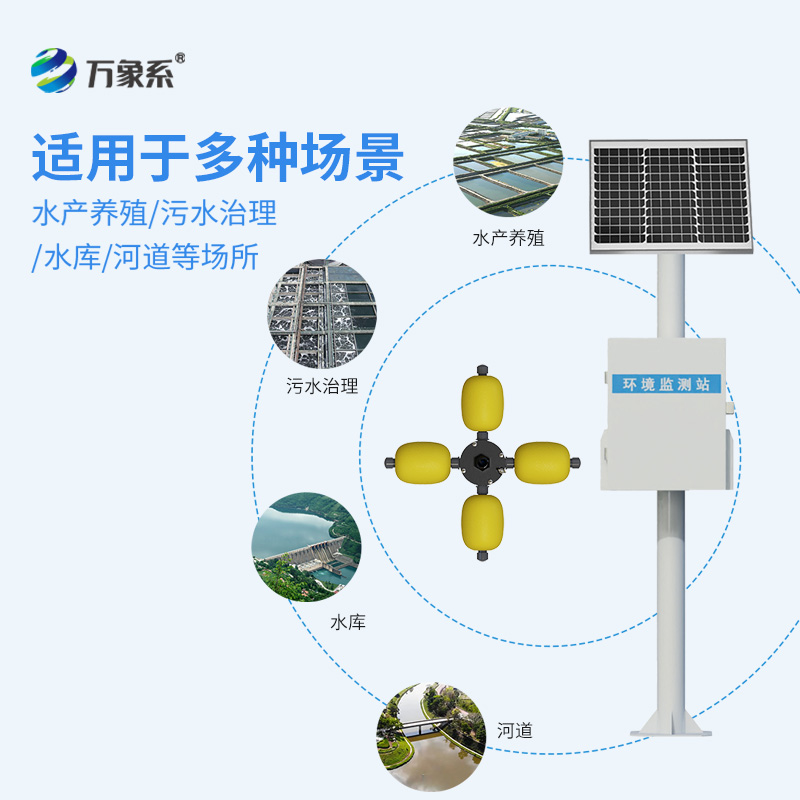 立桿水質(zhì)監(jiān)測(cè)站
