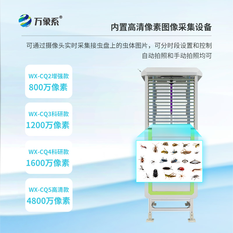 林業(yè)蟲情監(jiān)測(cè)系統(tǒng)：4800萬(wàn)像素的“蟲眼”革命